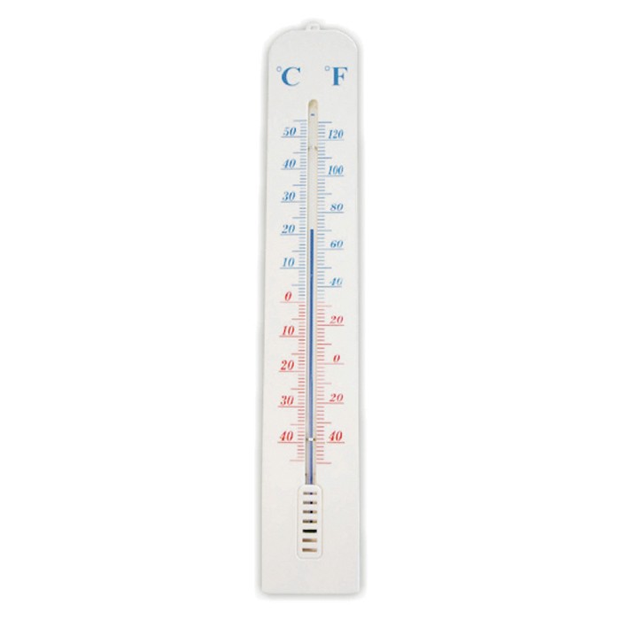 Stadter - Sugar thermometer