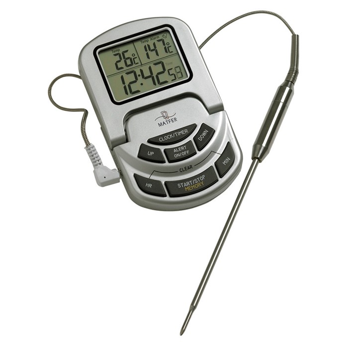 Stadter - Sugar thermometer